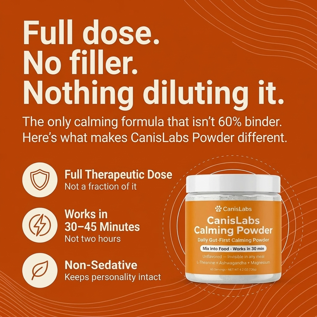 CanisLabs Calming Powder